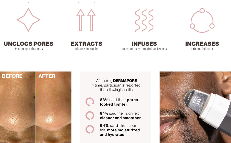 Dermaflash Dermapore Ultrasonic Pore Extractor & Serum Infuser