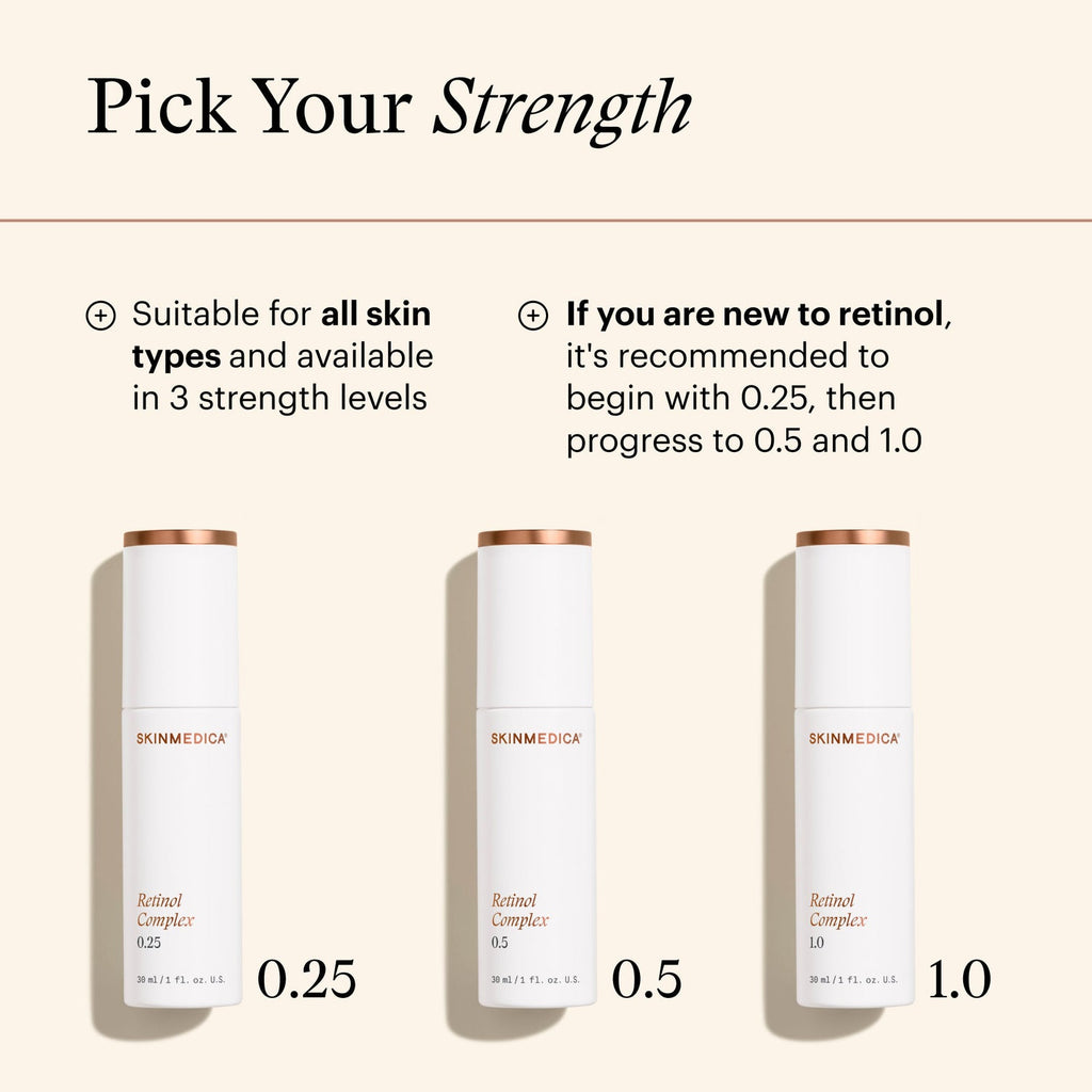Skinmedica Retinol Complex 0.25